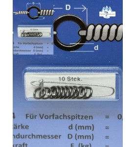 Stroft Micro Ring