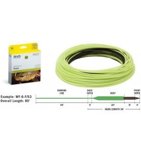Rio Mainstream 12ft Sink Tip